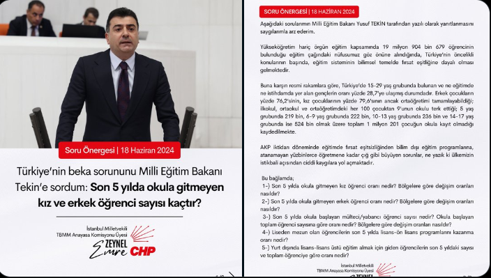 CHP'li Zeynel Emre, Milli Eğitim Bakanı Tekin'e Türkiye'deki Eğitim Sorunlarını Sordu