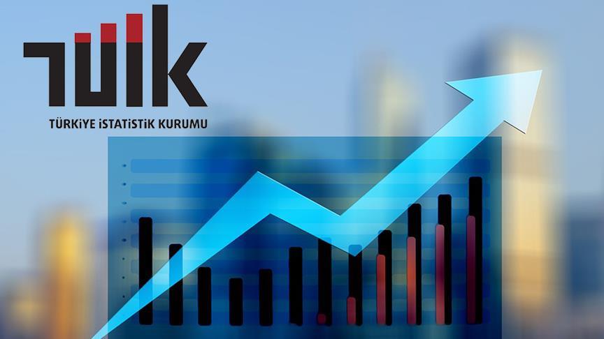 TÜİK Ekim Ayı Dış Ticaret Verilerini Açıkladı: İhracat Artarken İthalat Sabit Kaldı